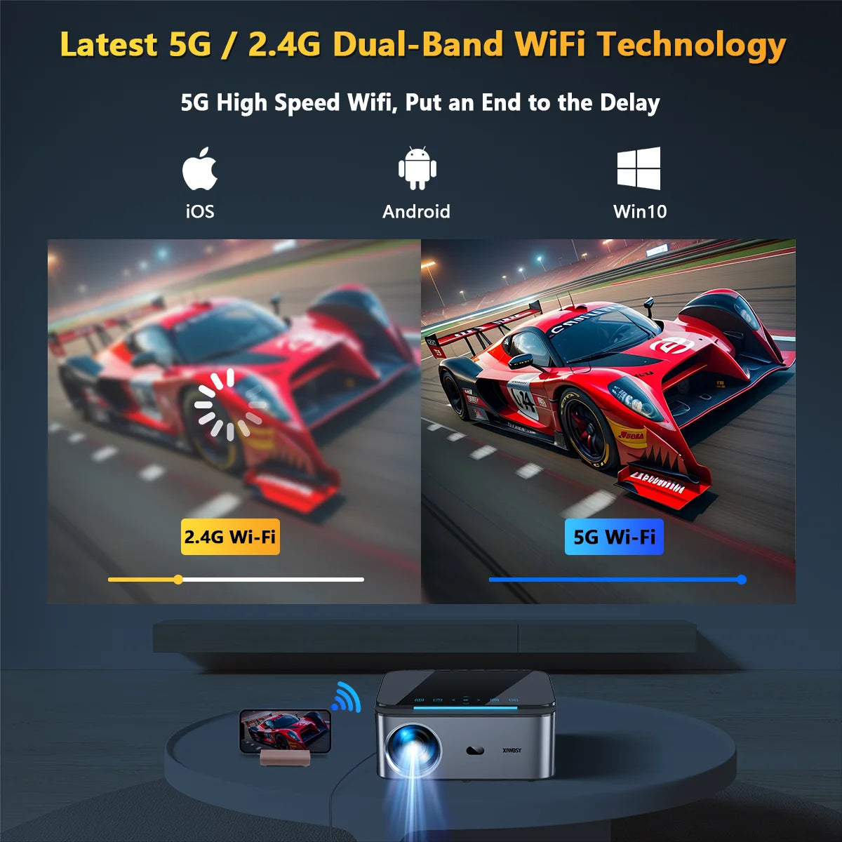 800 Bright Lumens Android Projector HD WiFi6 Bluetooth 5.1