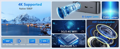 Load image into Gallery viewer, 800 Bright Lumens Android Projector HD WiFi6 Bluetooth 5.1
