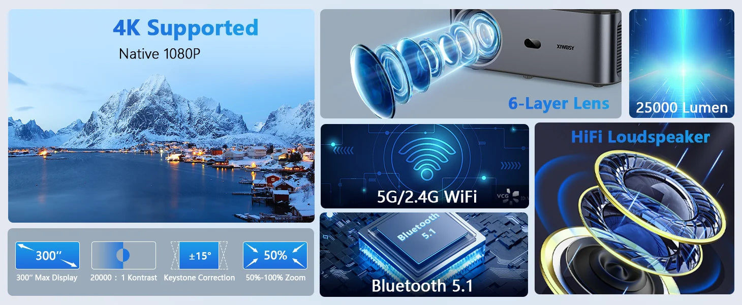 800 Bright Lumens Android Projector HD WiFi6 Bluetooth 5.1
