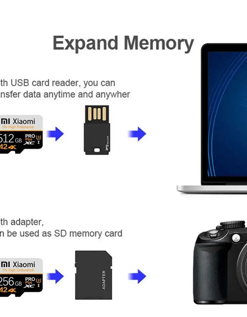 Load image into Gallery viewer, Xiaomi High Speed Memory Card 1TB 2TB Micro TF SD Card 128GB 256GB TF Card For Camera Surveillance Devices For Sony For Lenovo
