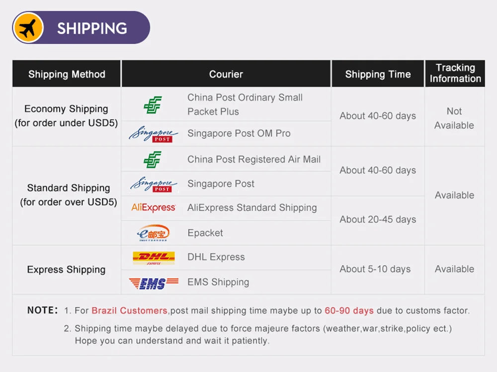 1080P HD HDMI Splitter 1 in 2 out Male to Female Adapter for Laptop TV Box Monitor HDTV Dual Port Cable Device