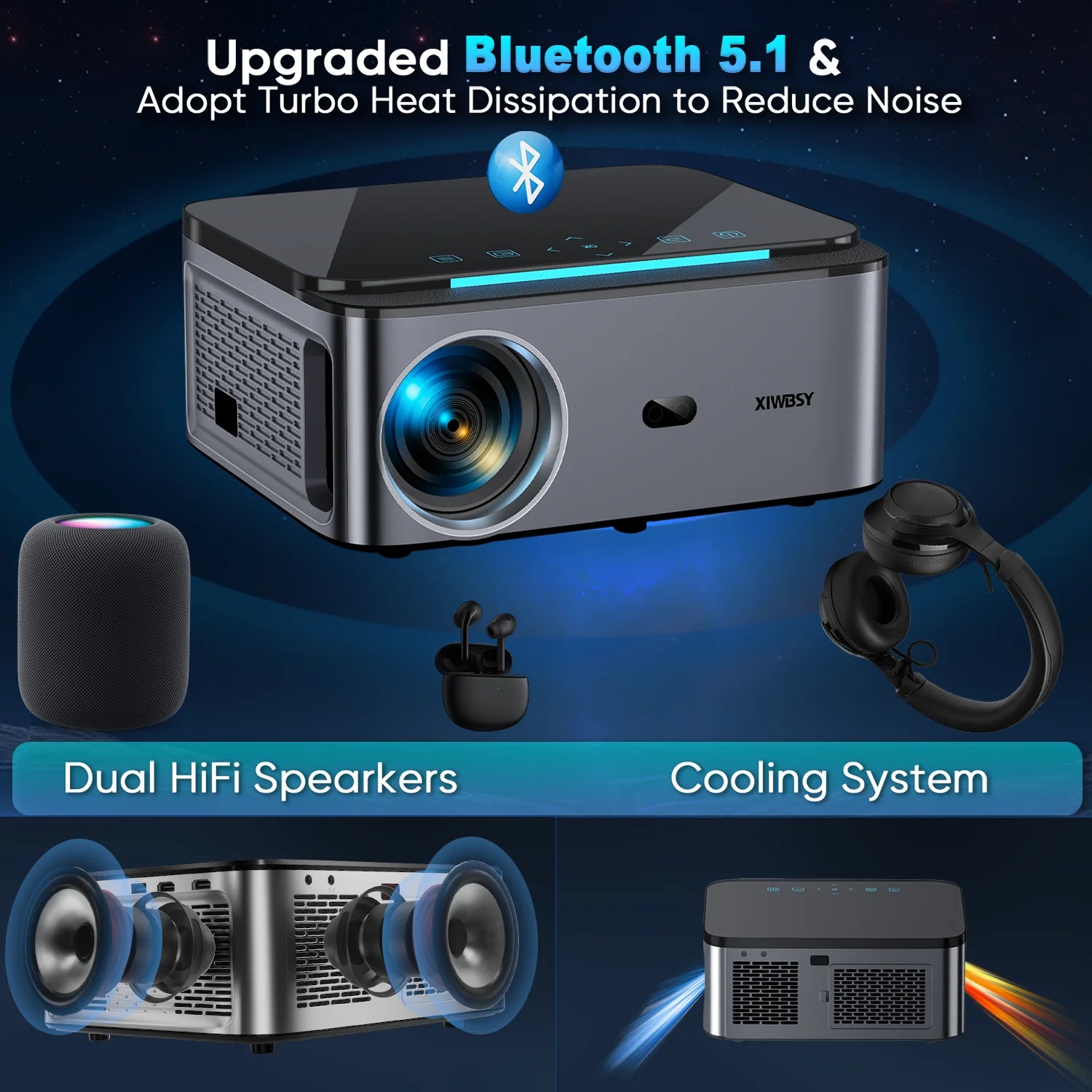 800 Bright Lumens Android Projector HD WiFi6 Bluetooth 5.1