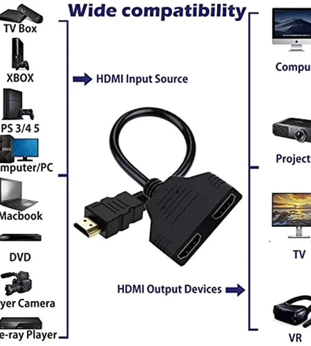 1080P HD HDMI Splitter 1 in 2 out Male to Female Adapter for Laptop TV Box Monitor HDTV Dual Port Cable Device