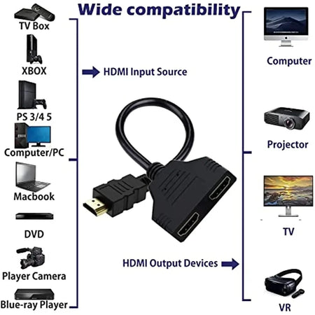 1080P HD HDMI Splitter 1 in 2 out Male to Female Adapter for Laptop TV Box Monitor HDTV Dual Port Cable Device