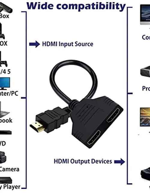 Load image into Gallery viewer, 1080P HD HDMI Splitter 1 in 2 out Male to Female Adapter for Laptop TV Box Monitor HDTV Dual Port Cable Device
