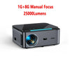8G Manual Focus2