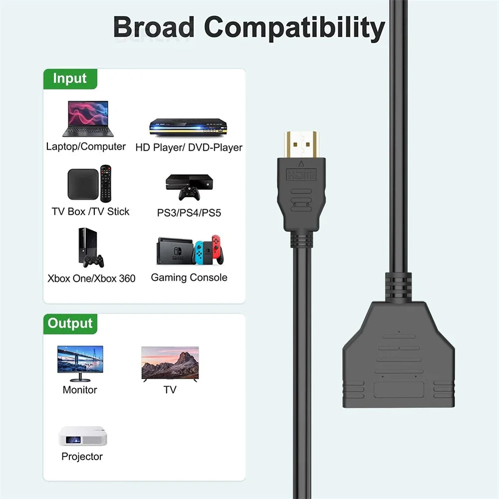 1080P HD HDMI Splitter 1 in 2 out Male to Female Adapter for Laptop TV Box Monitor HDTV Dual Port Cable Device